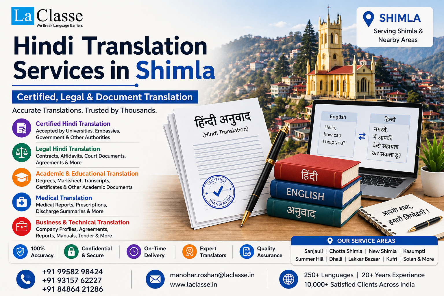 Hindi Translation Services in Shimla: A Complete Guide